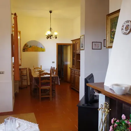 Casa Fiori - I Geranei * San Savino (Magione)