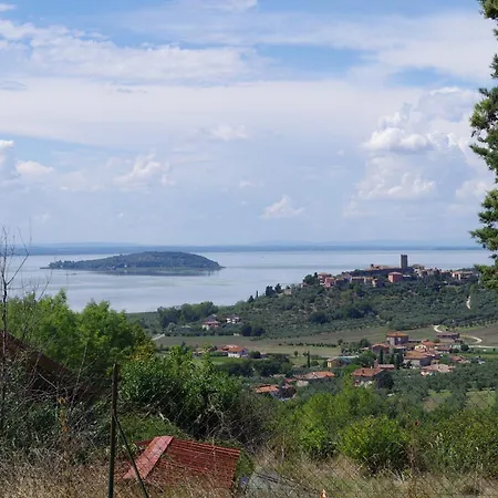 Casa Fiori - I Geranei Prázdninový dům *